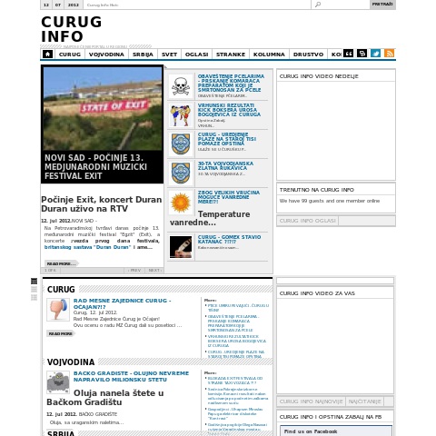 Čurug info