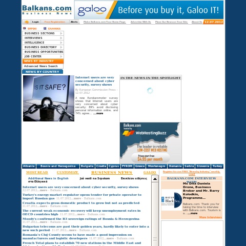 Balkan Business News 