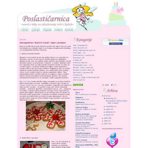 Poslastičarnica blog