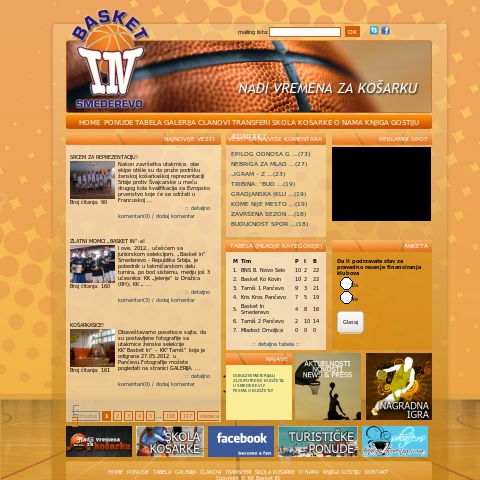 KK Basket IN Smederevo