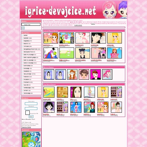 Igrice-devojcice.net
