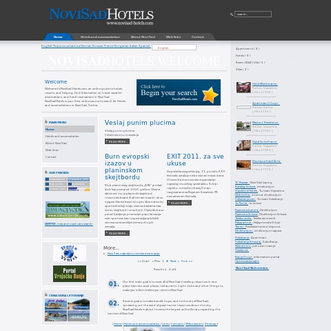 Novi Sad Hotels