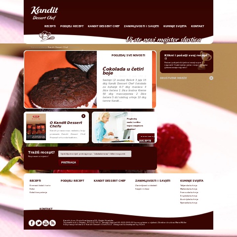 Kandit Dessert Chef