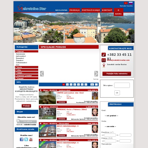 NekretnineStar
