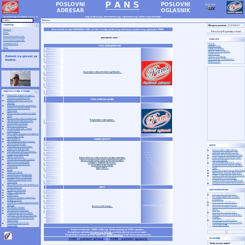 PANS - poslovni adresar